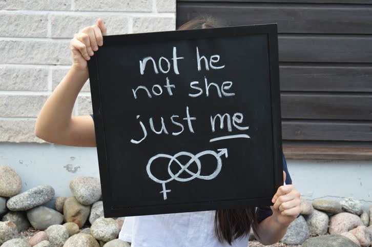 Gender and Sexual Identity